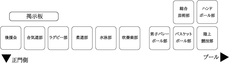 バザー村地図